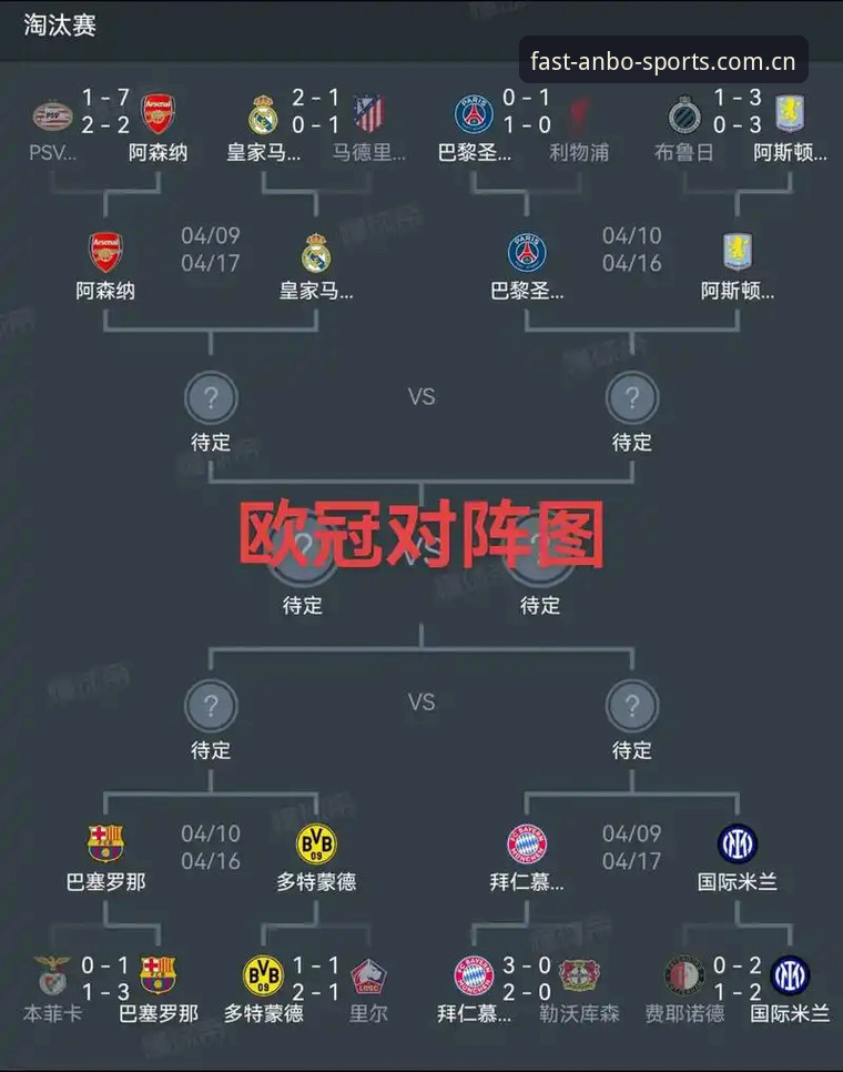 安博体育账号注册对比 欧联杯决赛回顾操作教程:安博体育平台带您深度解析维拉夺冠历程