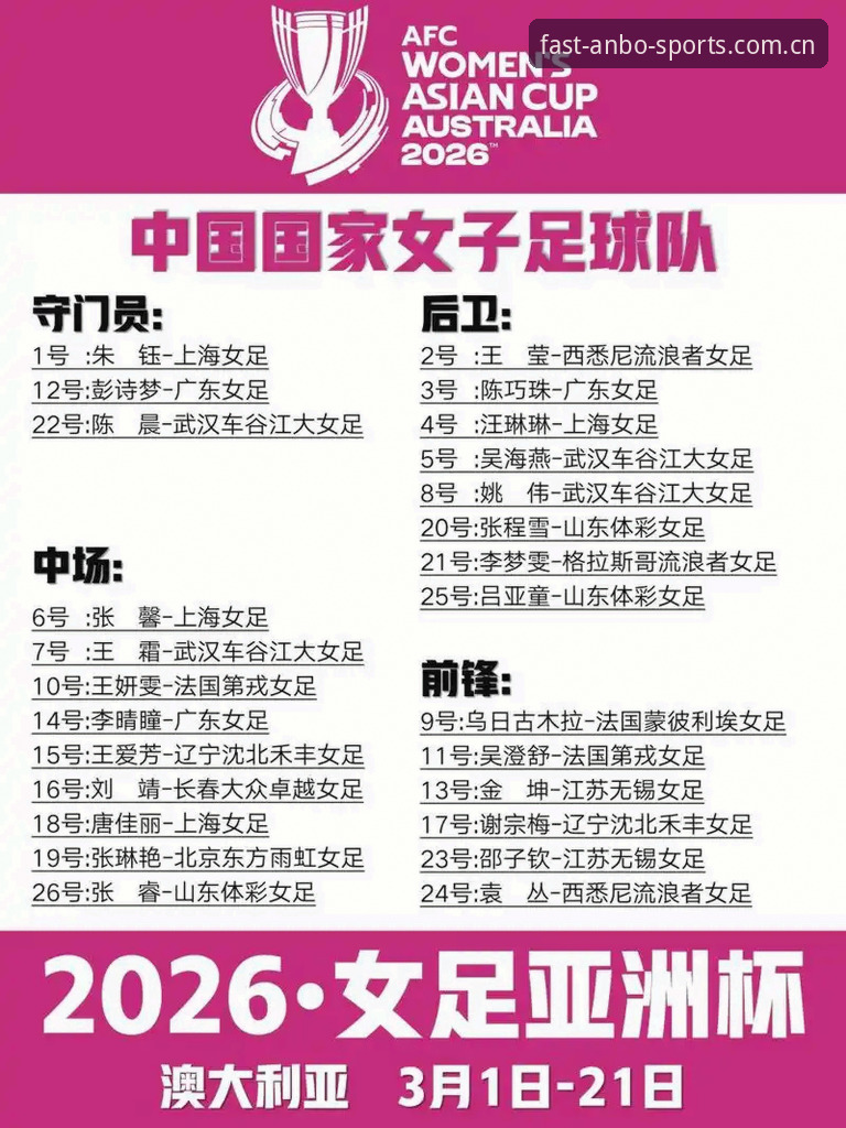 U17世界杯分组揭晓：中国男女足命运解析与观赛指南