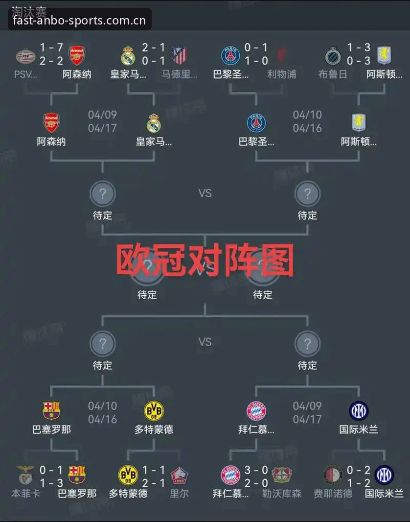 欧联杯决赛复盘必备技巧：埃梅里五冠王的成功密码解析